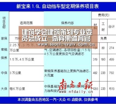建筑学会建筑策划专业委员会成立-奇异果体育官方网站(图3) 奇异果体育官方网站