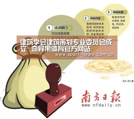 建筑学会建筑策划专业委员会成立-奇异果体育官方网站(图2) 奇异果体育官方网站